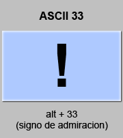 Escribir Signo de Exclamación Abajo