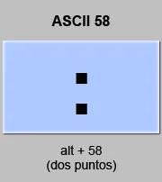 como escribir dos puntos