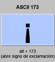 como se pone el signo de exclamacion en el teclado