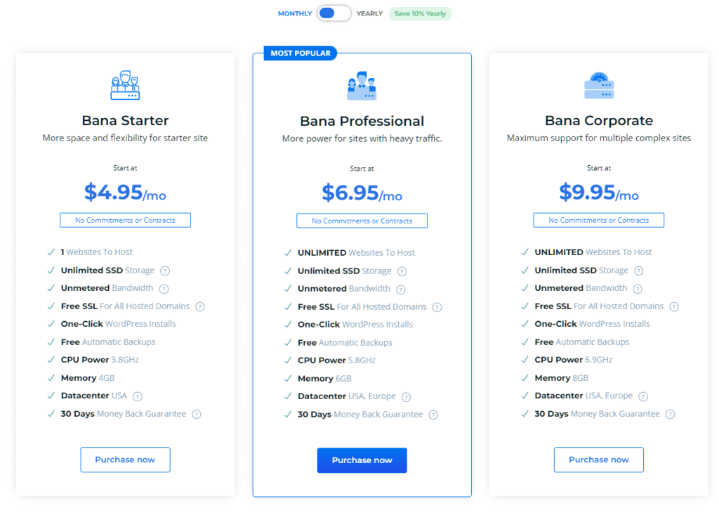Lista de Hosting baratos de Banahosting
